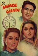 Anmol Ghadi poster image