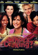 What's Cooking? poster image