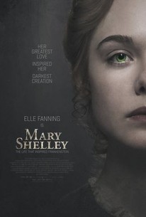 Image result for Mary Shelley 2018