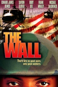 Poster for The Wall