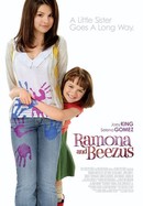 Ramona and Beezus poster image