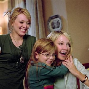 THE PERFECT MAN, Hilary Duff, Aria Wallace, Heather Locklear, 2005, (c) Universal