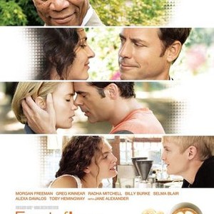 Watch Blind Dating (2007) - Free Movies