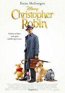 Christopher Robin poster image