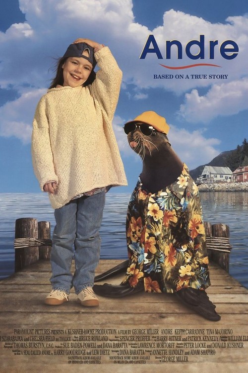 Andre poster