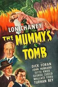 ミイラの墓場 / The Mummy's Tomb