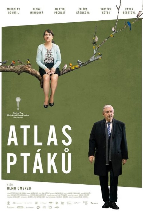 Bird Atlas poster