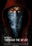 Metallica: Through the Never poster image