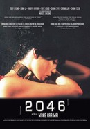 2046 poster image