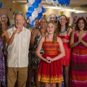 Austin Highsmith Garces - Rotten Tomatoes