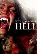 Gothic Vampires From Hell poster image