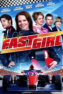 Fast Girl (2008) | Rotten Tomatoes