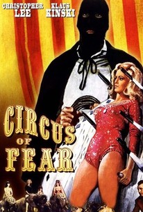 Watch trailer for Circus of Fear