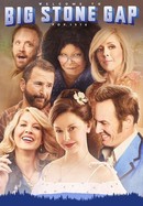 Big Stone Gap poster image