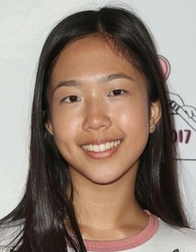 Nina Lu