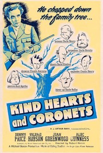 Watch trailer for Kind Hearts and Coronets