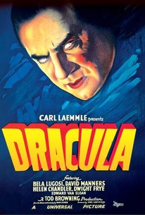 Dracula Rotten Tomatoes