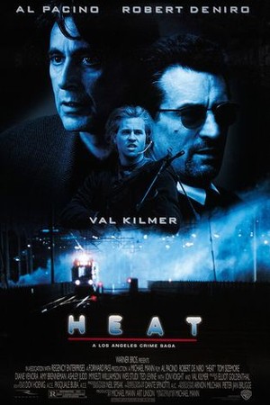 Heat poster