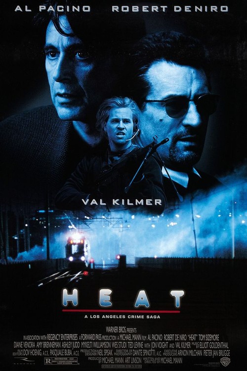 Heat poster