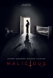 2018 Malicious