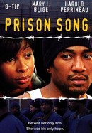 Prison Song poster image