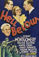 Hell Below poster image