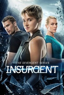 charla sobrino Prematuro The Divergent Series: Insurgent - Rotten Tomatoes