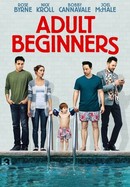 Adult Beginners poster image