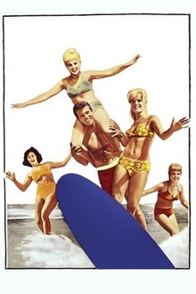 Surf Party | Rotten Tomatoes