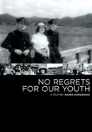 No Regrets for Our Youth poster image