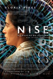 Nise: The Heart of Madness | Rotten Tomatoes