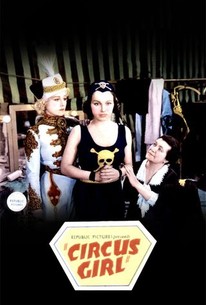 Poster for Circus Girl