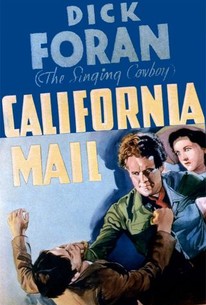 Watch trailer for California Mail