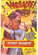 Fort Bowie poster image