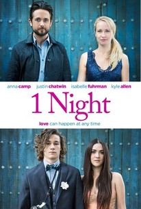 1 Night | Rotten Tomatoes