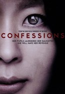 Confessions poster image