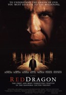 Red Dragon poster image