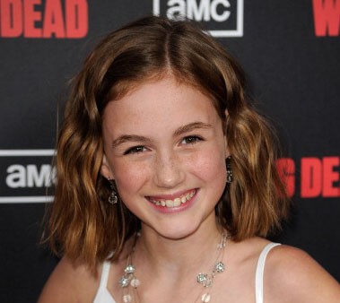 Madison Lintz - Rotten Tomatoes