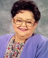 Zelda Rubinstein