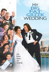 My Big Fat Greek Wedding Movie Quotes Rotten Tomatoes