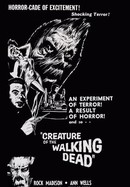 Creature of the Walking Dead poster image