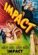Impact poster image
