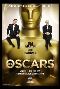 The Academy Awards: 82nd Oscars | Rotten Tomatoes