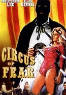 Circus of Fear poster image