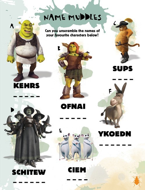 World TopList 🌎 Shrek Who is your favorite character? - - TopList Battle