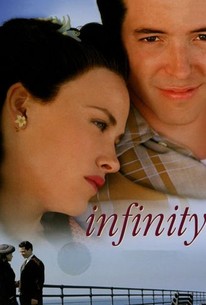 Infinity | Rotten Tomatoes