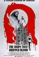 The Dorm That Dripped Blood poster image