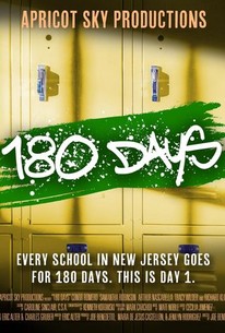 180 Days | Rotten Tomatoes