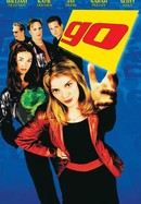 Go poster image