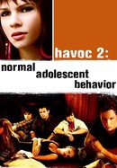 Normal Adolescent Behavior poster image